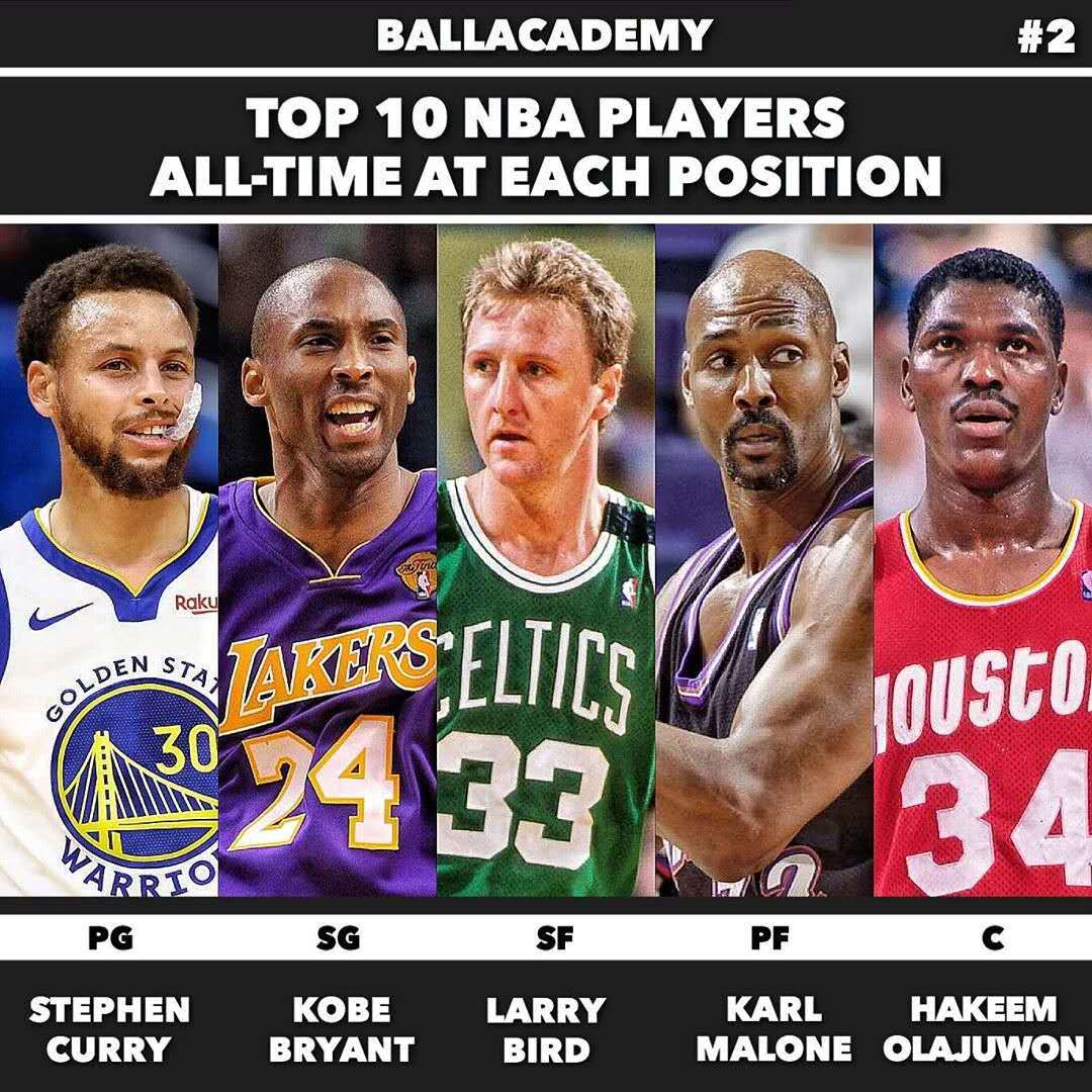 社交关注度 社交关注度